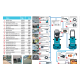 MAKITA HW1300 Vysokotlaká myčka 130bar,1800W
