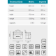 MAKITA E-15447 univerzální taška 350x175x225mm-oldE-05474
